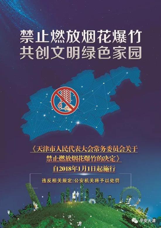 烟花爆竹禁放非小事 天津11名男子违反禁令被