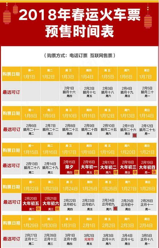2018年春运抢票攻略来了 附春运火车票预售时间表