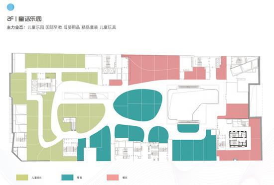 2F [童话乐园] 儿童乐园 国际早教 母婴用品 精品童装 儿童玩具