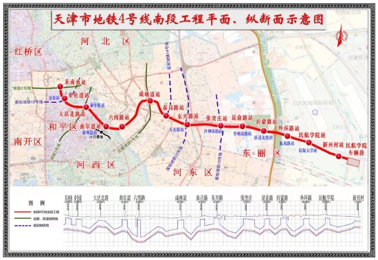天津地铁4号线南段平面图