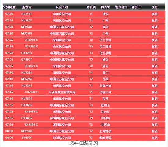 北京首都机场部分航班取消和延误一览表