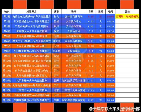2016中乙联赛预赛阶段火车头青建圆方队赛程表