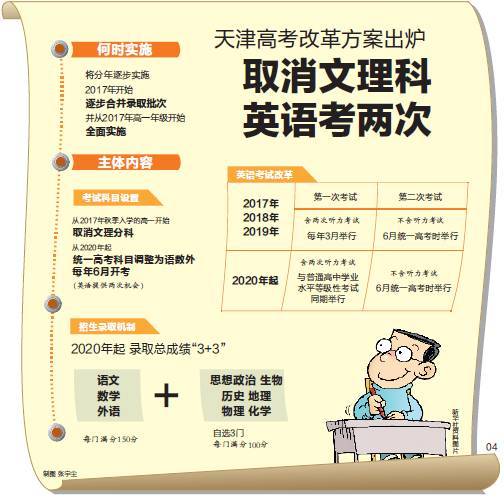 天津高考招生动大手术 学校学生如何接招?