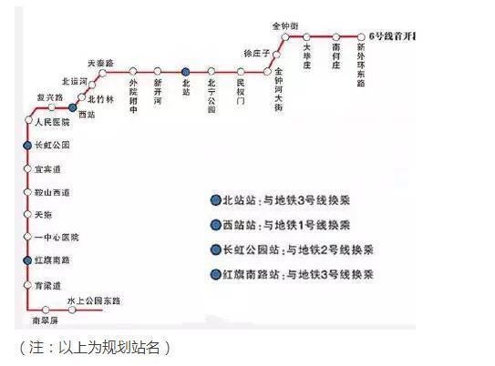 7月份有件大事儿要发生 地铁6号线要来了!