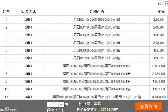 竞彩投注攻略之大小球曲线救国