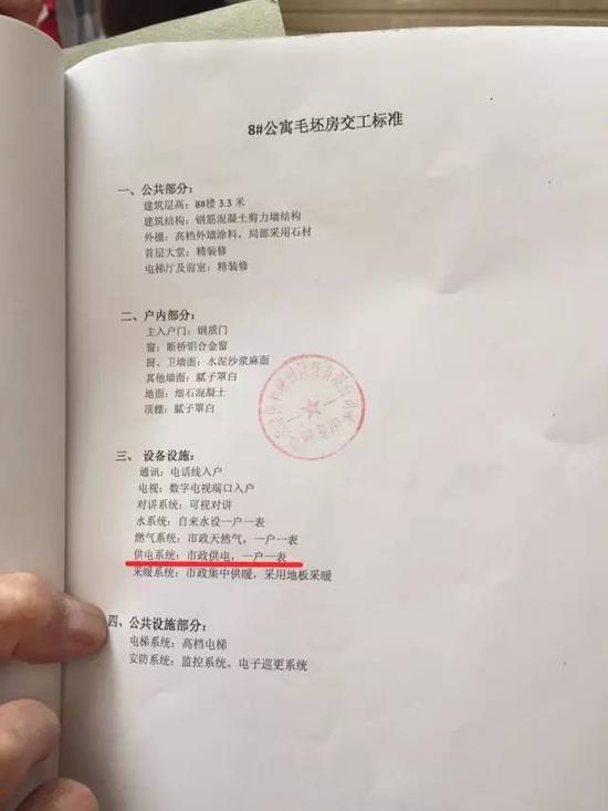 商水县商品房合同备案查询