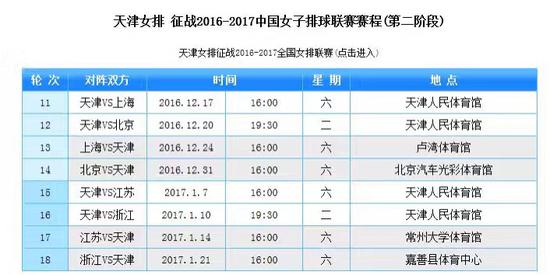 女排联赛第二阶段即将开启 主场票价亲民依旧