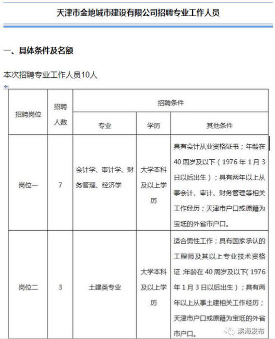 天津国企事业单位招聘 转正后参照事业编人员