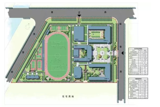 海河教育园南开学校开始招生了 生源调查开出