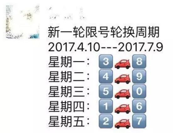 限行提醒 天津新一轮限行尾号又将开始轮换了
