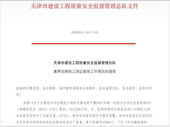 因扬尘治理不力 天津8项目被全市通报