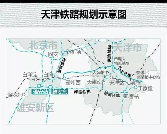 京雄高铁预计2019年运营 京津冀将形成1小时