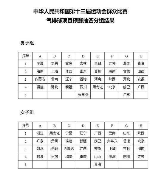 预赛抽签结果