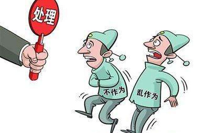 天津市纪委明察暗访 通报5起不作为不担当典型问题