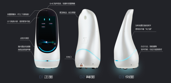 云迹科技大屏展示交互机器人“云帆”细节图