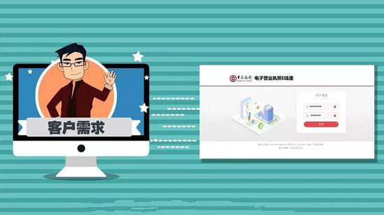 中国银行天津市分行全面推广电子营业执照开户