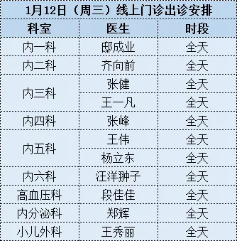 (实际情况以当日排班为准)