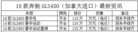 2018款奔驰GLS450加版美版配置详细解析