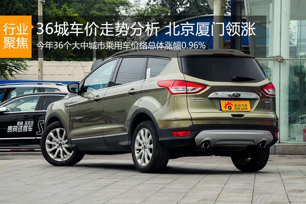 数说|36城车价走势分析 北京厦门福州领涨