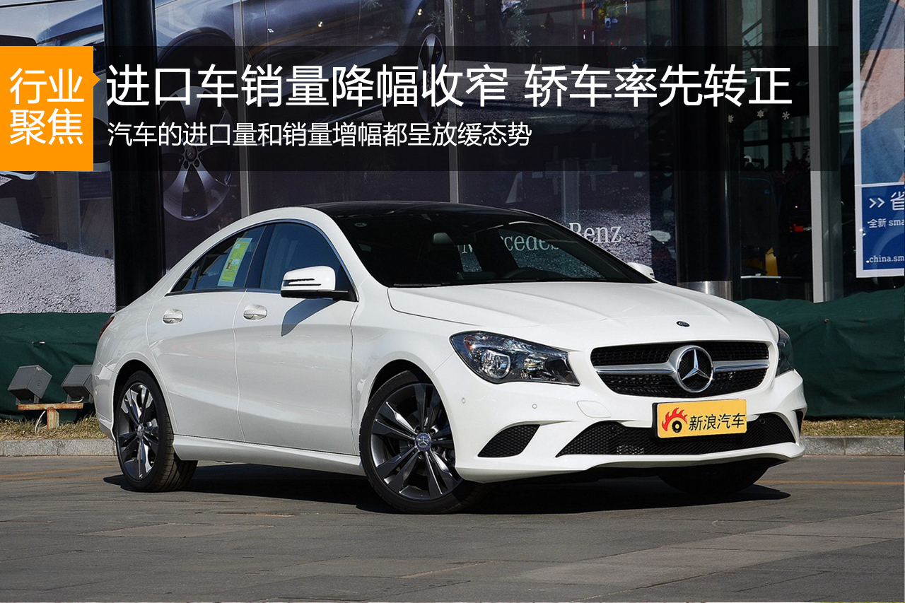 数说|进口车销量降幅收窄 轿车率先转正