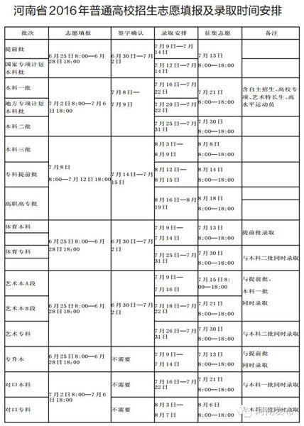 河南24日公布高考各批次分数线 25日0时公布成绩