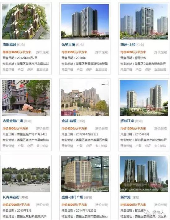 娄底6月房价表新鲜出炉 你离目标还有多远?