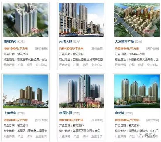 娄底6月房价表新鲜出炉 你离目标还有多远?