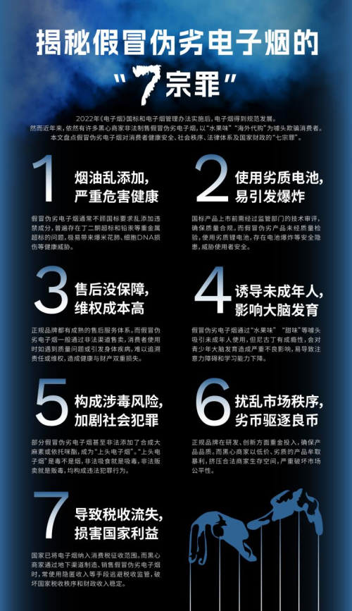 揭秘假冒伪劣电子烟的“七宗罪”！