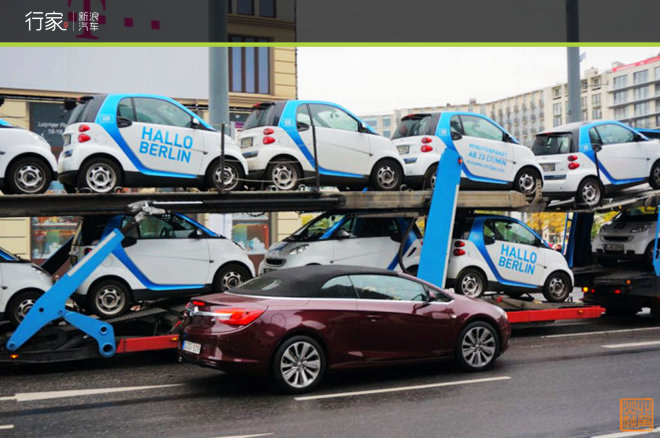 你好,柏林!