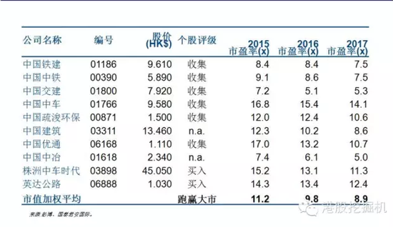 环保投资 占gdp_世界各国gdp占比饼图