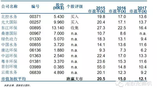 gdp计算答案10_数字1-10图片(2)