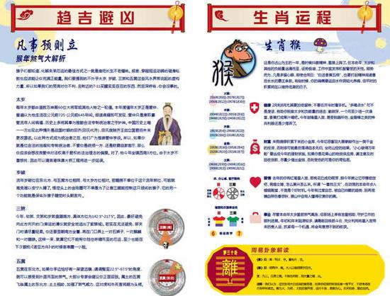 里昂年度风水报告:在预测股市方面 我不是针对