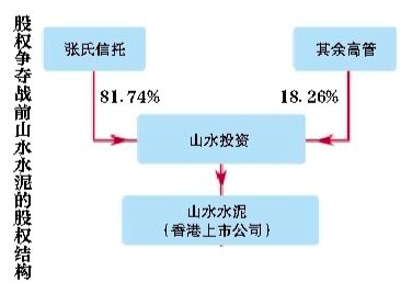 世上最遥远的距离不是生与死 而是一枚公章|港