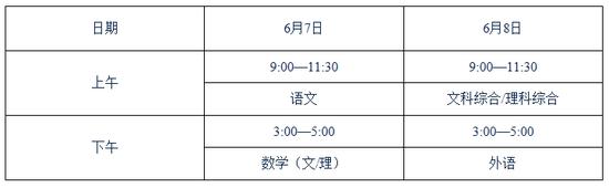 北京2016年高考科目及时间安排