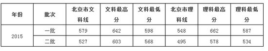 专题06 完形填空20篇（热点预测）-2023-2024学年译林版七年级英语下学期期末复习真题汇编