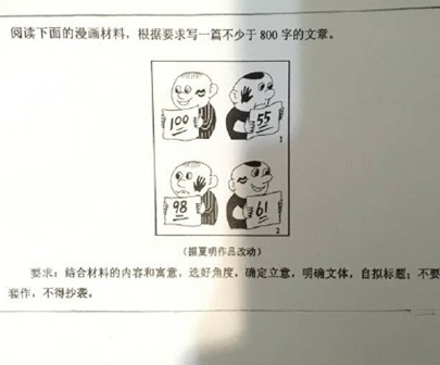 全国卷1