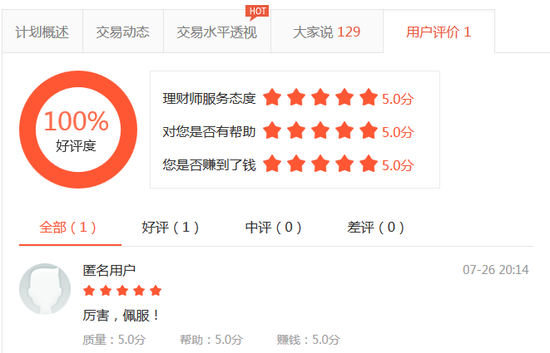 牛人计划收益超30% 新计划(周二-周四)开抢|理