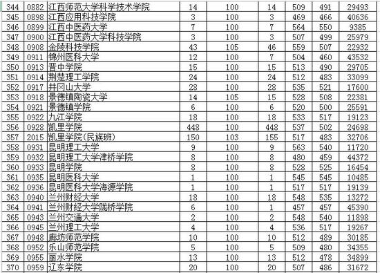 x9Dq-fxunyyf6451097.JPG