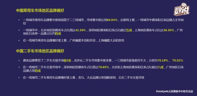 数说|一线城市热爱大众 二线热爱雪佛兰