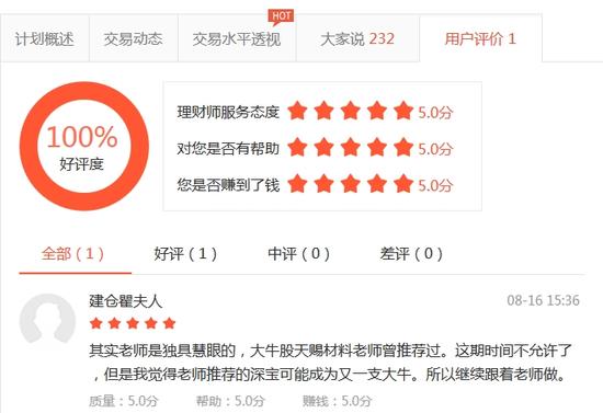 国际金融理财师_理财师 收入