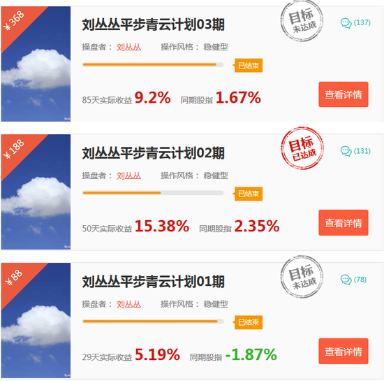 国际金融理财师_理财师收入(2)