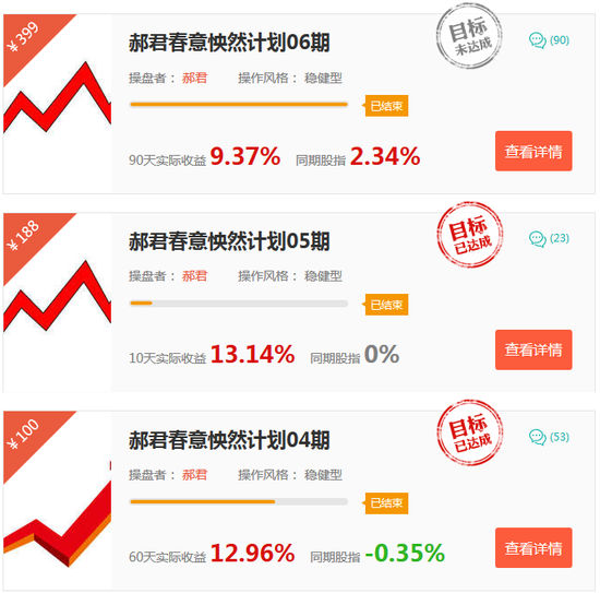 国际金融理财师_理财师 收入