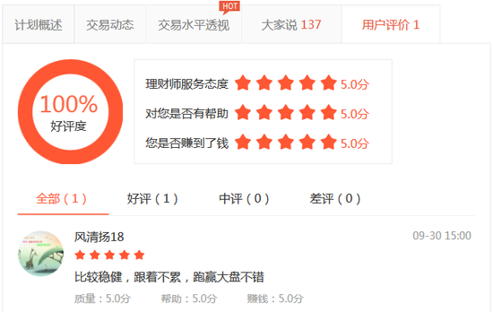 国际金融理财师_理财师 收入