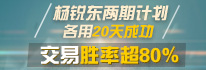 投顾大赛