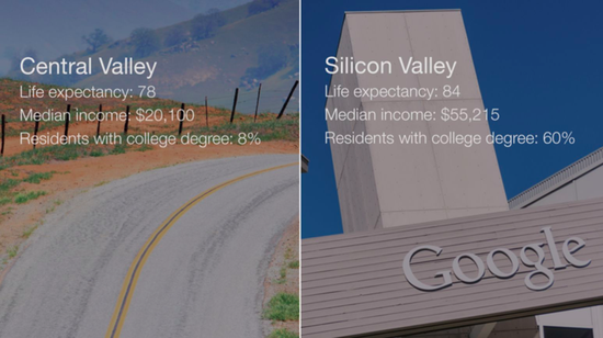 图3 加州内陆地区和硅谷的对比，来源：CNN