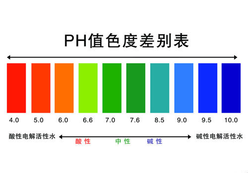 手工香皂洗脸护肤效果更好 孰真孰假|手工|护肤