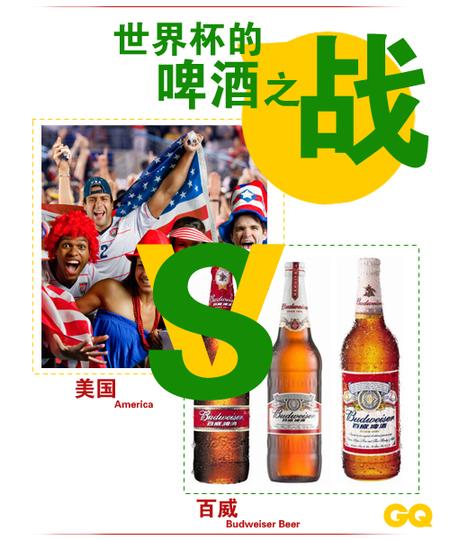 美国：Budweiser Beer 百威啤酒