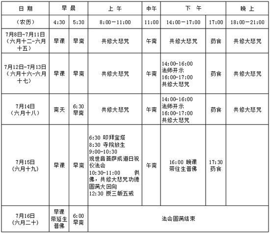 观世音菩萨成道法会进行共修大悲咒