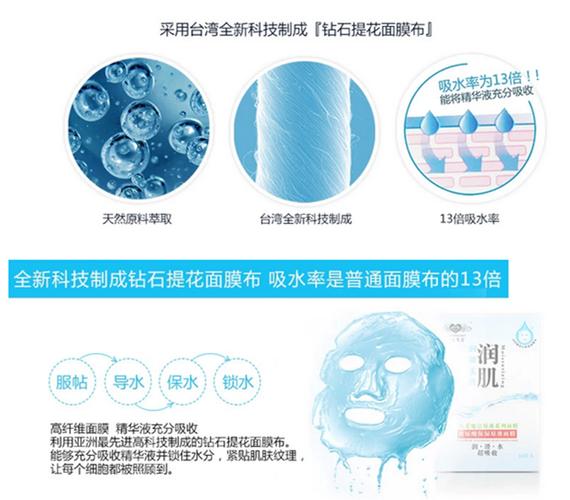 玻尿酸保湿原液面膜