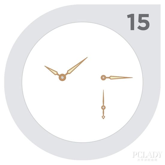 装腔指南 一秒钟认出世界最有名表款|腕表指针|腕表品牌_新浪时尚_新浪网